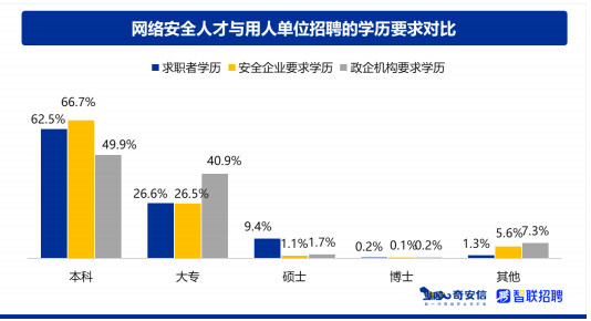 image-20230709234509511