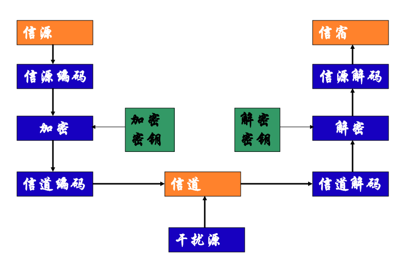 image-20240907205419046